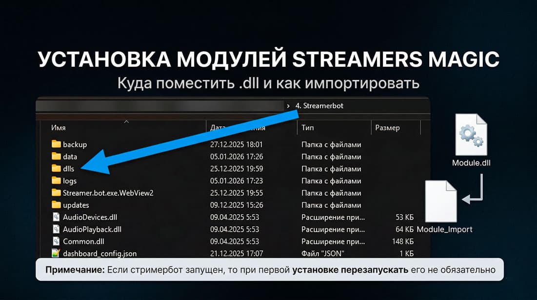 Установка "SM" модулей для Streamer.bot
